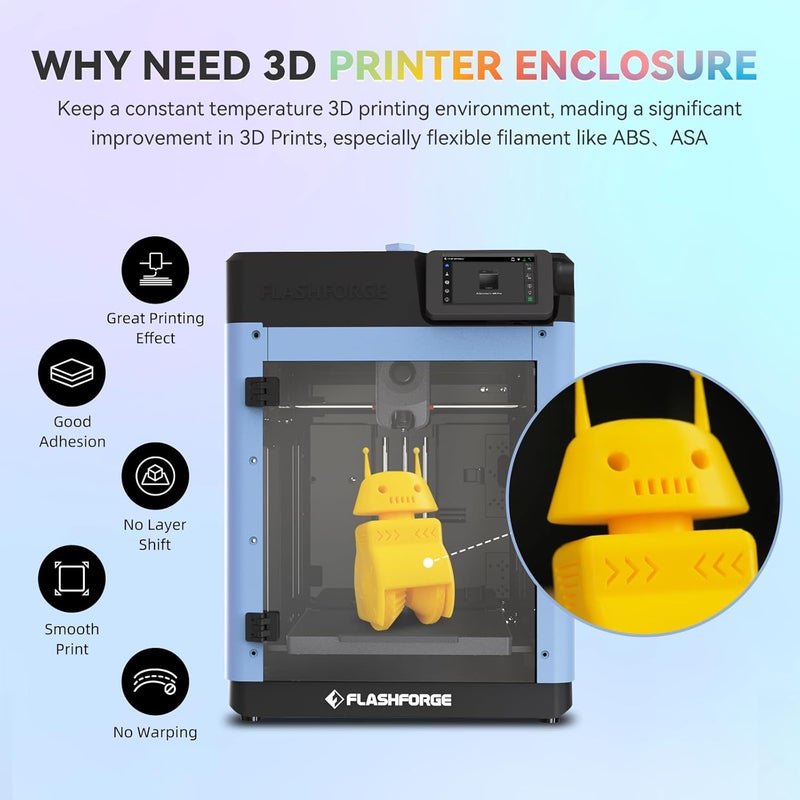 FLASHFORGE Adventurer 5M 3D Printer Enclosure Kit, DIY AD5M Enclosure Set, 3D Printer Enclosed Accessories, Constant Temperature, Odor Isolation, Dustproof and Noise Reduction,Supports Printing ASA,PC - Image 2
